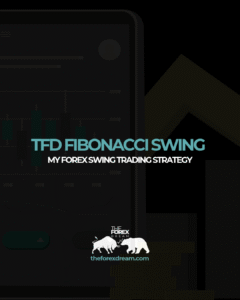 My Forex Swing Trading Strategy