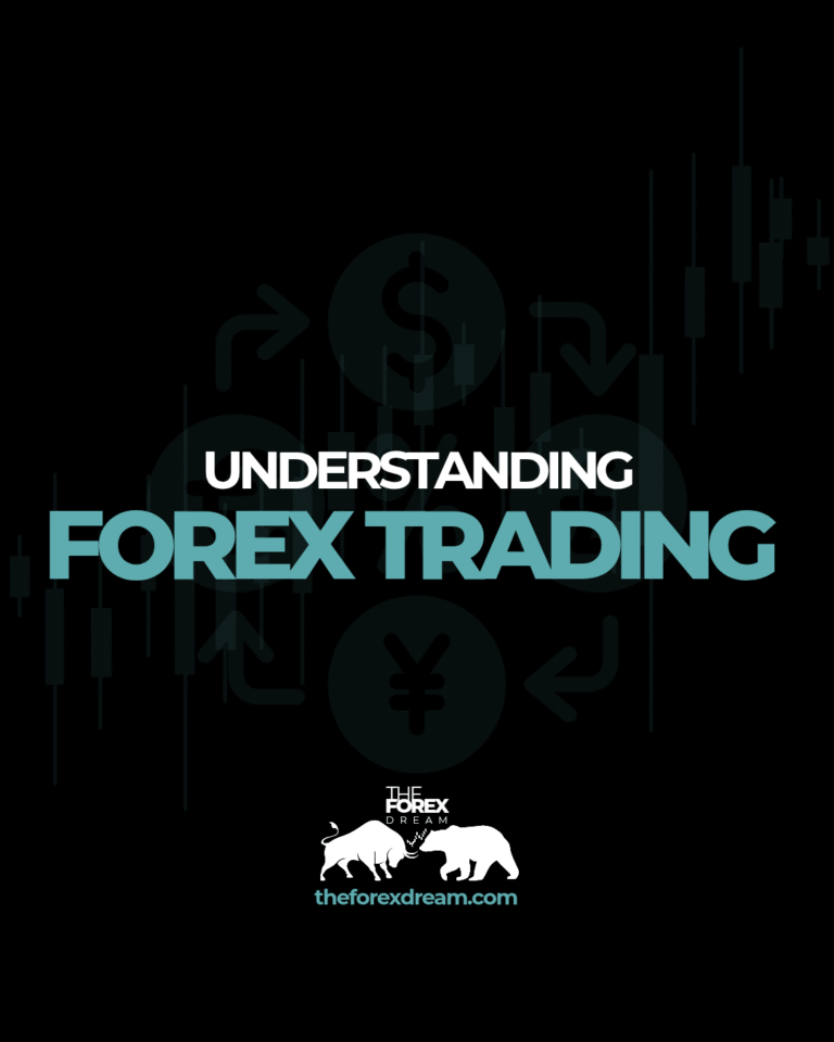 Understanding FOREX