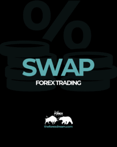 Swap in Forex Trading