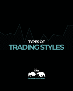 Types of Trading Styles